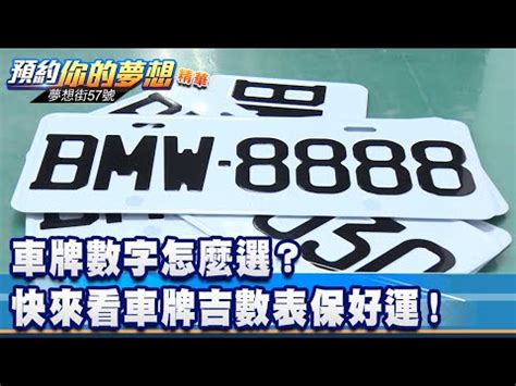 幸運車牌號碼|車牌數字吉凶指南：選出最旺你的好車牌號碼 